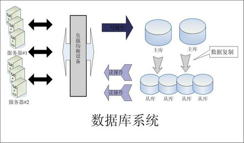 怎样的Erp星空平台-星空（中国）
可以提升企业的创新力与竞争力?