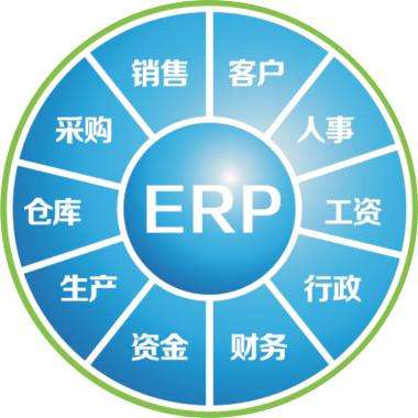 一套erp企业管理星空平台-星空（中国）
要多少钱?