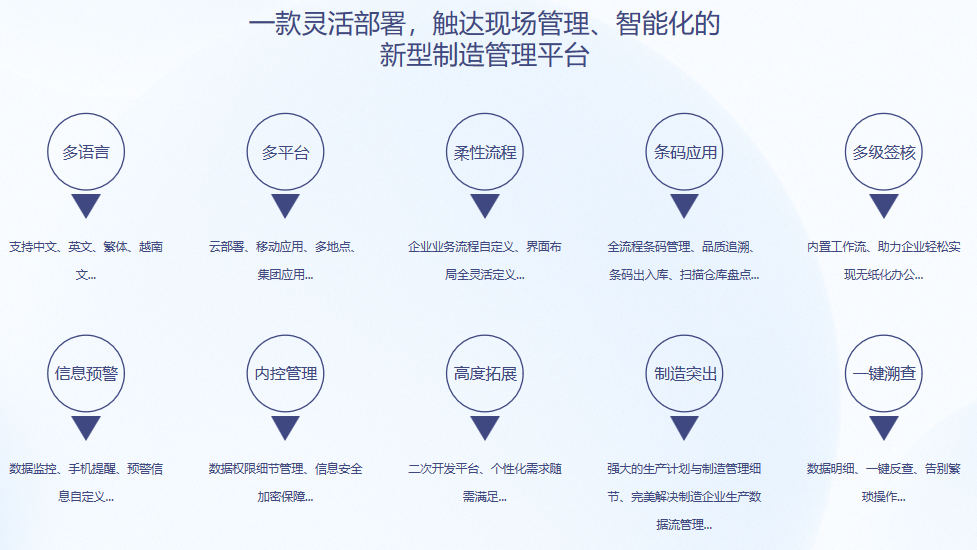 星空平台-星空(中国)S9 ERP星空平台-星空(中国)
星空平台-星空(中国)S9 ERP星空平台-星空(中国)